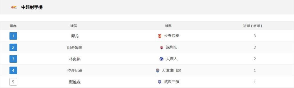 伊人免费在线观看高清版